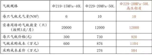 1522206542351125.jpg 2.jpg